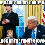 A Day at the Circus