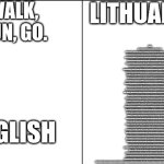 Compare | WALK, RUN, GO. JUDĖTI, DALYVAUTI, CIRKULIUOTI, VALKATA, PERKELTI, EITI, FERMENTUOTIS, SUJUDINTI, RAUGAS, KLAIDŽIOTI, LANKYTI, FERMENTAS, RŪGTI, VAIKŠTINĖTI, KELIAUTI, PLATINTI, KELTIS, PERSIKELTI, VYKTI, NUEITI, TAKAS, PAJUDINTI, IŠSIKELTI, TRAMPAS, NUKELIAUTI, PLISTI, KLAJOTI, VAŽIUOTI, RAUGINIMAS, RAUGALAS, SUJUDIMAS, RAUGTI, UŽRAUGTI, JUDINTI, BASTŪNAS, TREPENTI, VALKATAUTI, TREPSĖJIMAS, TREPSĖTI, BASIUS, KEKŠĖ, BASTYTIS, PAJUDĖTI, IŠVYKTI, SIEKTI, ŽENGTI, IŠSIŲSTI, NUVYKTI, RŪPINTIS, IŠSIUNTINĖTI, PASIVAIKŠČIOJIMAS, JUDĖJIMAS, VEIKTI, PASTUMTI, PAKEISTI, APTARNAUTI, PERSTUMTI, PRIŽIŪRĖTI, VIRŠYTI, PASISLINKTI, LIKTI, PERSIKRAUSTYTI, DIRBTI, ĖJIMAS, IŠSIKRAUSTYTI, KILNOTI, PASKATINTI, STUMTI, IŠJUDINTI, SLINKTI, KILNOTIS, NUKELTI, PASIKARTOTI, KLAUSYTI, KRAUSTYTIS, NUVAŽIUOTI, PAŠALINTI, PASIDOMĖTI, ŽINGSNIUOTI, VAIKŠČIOJIMAS, IŠVAIKŠČIOTI, SEKTI, TAPTI, PERSTATYTI, TRAUKTI, PASIJUDINTI, KEISTIS, EISENA, PLĖTOTIS, APEITI, PALYDĖTI, SLAUGYTI, ŽINGSNIS, ĮŽENGTI, PATARNAUTI, ATITEKTI, PERVAŽIUOTI, VARYTI, ŽINGINĖ, GYDYTI, APVAIKŠČIOTI, MIRTI, PERKRAUSTYTI, VAIKŠČIOSENA, ALĖJA, ATSIKRATYTI, PASIRODYTI, RODYTIS, APTVARAS, MARŠRUTAS, BIRŽYTI, PĖDINTI, SUTRIUŠKINTI, KRAUSTYMASIS, LYDĖTI, SIŪLYTI, SUJAUDINTI, IŠSINEŠTI, MESTIS, KREIPTIS, DALYKAS, ŽYGIS, KRUSTELĖTI, PERSODINTI, ŽYGIUOTI, SAKYTI, PERSIKRAUSTYMAS, AKCIJA, KRUTĖJIMAS, PERVAŽIAVIMAS, ATKILTI, ATKRAUSTYTI, BŪTI, IŠKILOTI, IŠSIDANGINTI, IŠVALYTI, KIRBĖTI, KRUTINTI, KRUTĖTI, LANKYTIS, MUISTYTIS, NUSIKRAUSTYTI, PAKRUTĖTI, PRAŠYTI, SUJUSTI, SUKINĖTIS, ĮGRAUDINTI, ĮSISIŪBUOTI, ĮSIŪBUOTI, SKAMBĖTI, PADĖTIS, DARYTIS, RUOŠTIS, ŽŪTI, BENDRAUTI, PATEIKTI, ENERGIJA, GURKŠNIS, PORCIJA, PASISEKIMAS, METIMAS, REMTIS, KAKTI, NUGRIŪTI, NYKTI, PAKĘSTI, PERSIŲSTI, SILPNĖTI, SKAMBINTI, SPIRTIS, SPRĘSTI, STENGTIS, SUGRIŪTI, TURĖTI, UŽSIPULTI, ŽAVĖTIS, BANDYMAS, SUSITARIMAS, VADOVAUTIS, SIŲSTI, EITI PALENGVA, VAIKŠČIOTI PO, VESTI PASIVAIKŠČIOTI, TINGINIAUTI, ŽINGUOTI, TAKUOTI, PAMAŽU, BAMBLINĖTI, BINDZINĖTI, CAPINĖTI, CAMPINĖTI, CIMPINĖTI, DYBSTURIUOTI, DIMBINĖTI, DRIMBINĖTI, DŪLINĖTI, GANGARIOTI, GANGARINĖTI, GANGRINĖTI, GARGLINĖTI, GOGLINĖTI, KĖBLINĖTI, KĖBRINĖTI, KĖŽINĖTI, KIAUŠINĖTI, KIŪTINĖTI, KOBRINĖTI, KRAMINĖTI, KRAPINĖTI, KROPINĖTI, KRŪPŠTINĖTI, LĖPINĖTI, LERVINĖTI, LIURBINĖTI, MĖRINĖTI, PAMPLINĖTI, PĖSLINĖTI, PĖŽINĖTI, PLUNCINĖTI, RĖZLINĖTI, STYRINĖTI, VĖŽLINĖTI, DYBINĖTI, GANDRINĖTI, GERVINĖTI, STYBRINĖTI, STIMPINĖTI, STINKSĖTI, STYPČIOTI, STYPINĖTI, STYPLINĖTI, STYPSENTI, TĮSINĖTI, TĮSLINĖTI, ŽIRGLINĖTI, ŽIRGLIOTI, KAMPINĖTI, PAKAMPIAUTI, PAKRAŠČIAUTI, PASIENIAUTI, ŠALINĖTI, SLAMPINĖTI, SLIMPINĖTI, SLANKIOTI, SLANKINĖTI, SLINKINĖTI, SLIŪKINĖTI, DILBINĖTI, DYRINĖTI, DŪRINĖTI, NYRINĖTI, NIŪRINĖTI, SMORINĖTI, SPŪDINĖTI, TIMPINĖTI, TVYLINĖTI, GŪBRINĖTI, GŪRINĖTI, GORINĖTI, GUNGINĖTI, GŪŽINĖTI, KŪPRINĖTI, KŪBRINĖTI, KUMPINĖTI, KUMBRINĖTI, LINGINĖTI, TURSINĖTI, KRYPINĖTI, SVYRINĖTI, SVIRDINĖTI, ŠLITINĖTI, ŠLITINIUOTI, ŠLITUOTI, VIRTINĖTI, VIRTINIUOTI, VIRTULIUOTI, STRAPALIOTI, STRAPALINĖTI, STRAIPINĖTI, STRAPINĖTI, ANTIS VARINĖTI, VARNAS GANYTI, GATVĘ MATUOTI, KĖZLINĖTI, KĖSINĖTI, KEIŽIOTI, KLEIŠINĖTI, KLYPINĖTI, KLIPYTUOTI, KLEIVINĖTI, KLIŠINĖTI, ŠLEIVINĖTI, PUŽINĖTI, LAUŠINĖTI, PŪGŽLINĖTI, ČEMPINĖTI, ČEMPOKUOTI, ČIAUŽOTI, ČIŪŽINĖTI, ŠLEPINĖTI, ŠLEMPINĖTI, ŠLIUMPINĖTI, ŠIŪRINĖTI, ŠIŪŽINĖTI, ŠVYGŽDINĖTI, KNAPINĖTI, KNOPINĖTI, KERĖPLINĖTI, KEVERZINĖTI, RIOGLINĖTI, DAUSIOTI, DAUSINĖTI, DOKLINĖTI, DŪKINĖTI, DVAKINĖTI, DVOKLINĖTI, GOŽINĖTI, GVĖRINĖTI, KLIUNKINĖTI, KLUIKINĖTI, KUOKINĖTI, KUOSINĖTI, KVAIŠINĖTI, KVAITINĖTI, KVANKLINĖTI, KVĖŠINĖTI, KVOKLINĖTI, MAKLINĖTI, MOGLINĖTI, MOSINĖTI, PLAVINĖTI, SMĖKČIOTI, SOMINĖTI, SVAIGINĖTI, VAMPLINĖTI, VĖPLINĖTI, ŽIOPLINĖTI, AKLINĖTI, AKLIOTI, ŽABALINĖTI, ŽABALIOTI, SPANGINĖTI, ŽLIBINĖTI, MIGLINĖTI, KUŠLINĖTI, SPITRINĖTI, SPITRIOTI, ŠTAKINĖTI, DVĖSINĖTI, KARAILIUOTI, KARINĖTI, KORINĖTI, ŠVYTUOTI, ŠVYTRUOTI, SKRYBAUTI; LITHUANIAN; ENGLISH | image tagged in side-by-side panels | made w/ Imgflip meme maker