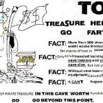Top Treasure Here