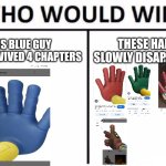 Blue guy vs all guys | THIS BLUE GUY WHO SURVIVED 4 CHAPTERS; THESE HANDS SLOWLY DISAPPEARING | image tagged in memes,who would win | made w/ Imgflip meme maker