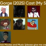 The Gorge (2025) Cast (My Style) | image tagged in the gorge 2025 cast my style,meme,the gorge,memes,spoof cast,characters | made w/ Imgflip meme maker