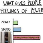 I CAUGHT IT, I FINALLY CAUGHT IT | (Catching the freezer/fridge lights off) | image tagged in what gives people feelings of power | made w/ Imgflip meme maker