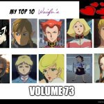 top 10 waifus volume 73 | VOLUME 73 | image tagged in top 10 waifus,gundam,blondes,anime,videogames,sexy women | made w/ Imgflip meme maker