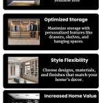 Custom Wardrobes Melbourne  