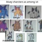 Among Us Bluey Characters template