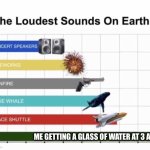 *opens fridge* | ME GETTING A GLASS OF WATER AT 3 AM | image tagged in the loudest sounds on earth,funny,fun,meme,water,relatable | made w/ Imgflip meme maker