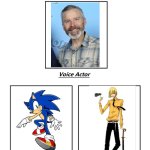 Roger craig smith | image tagged in same voice actor,bleach,sonic the hedgehog,roger craig smith,sega | made w/ Imgflip meme maker