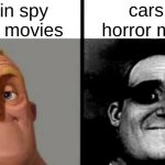 People Who Don't Know vs. People Who Know | cars in spy 
action movies; cars in 
horror movies | image tagged in people who don't know vs people who know | made w/ Imgflip meme maker