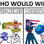 Classic Memes vs Modern Memes | CLASSIC MEMES; MODERN MEMES | image tagged in memes,who would win | made w/ Imgflip meme maker