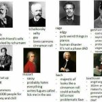 Which one am i but with composers yayyyy