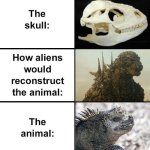 Never bring these guys over to Chernobyl☠️ | image tagged in how aliens would reconstruct the animal | made w/ Imgflip meme maker