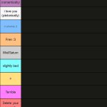 zari.'s tier list meme