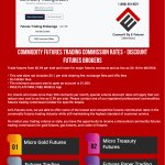 Micro Treasury Futures