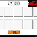 waifus volume meme meme