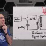 ElectroBoom Transformer Energy 220V | image tagged in gifs,electroboom,energy,mehdi,sadaghdar | made w/ Imgflip video-to-gif maker