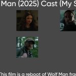 Wolf Man (2025) Cast (My Style) meme