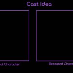 cast idea