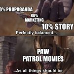 Correct me if I’m wrong on any of these | 10% PROPAGANDA; 80% MARKETING; 10% STORY; PAW PATROL MOVIES | image tagged in thanos perfectly balanced as all things should be,paw patrol,memes | made w/ Imgflip meme maker