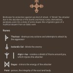 Rune | 11:11 Sun Sheild