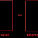 What If Character Kills Character