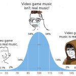 Video game music IS real music. You can't change my Mind. | Video game music isn't real music! Video game music is real music. Video game music is real music. | image tagged in bell curve,memes,video game,music | made w/ Imgflip meme maker