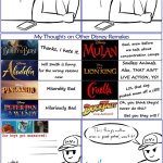disney remakes be like