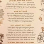 Foraging Calendar.