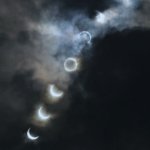 Moon Phases.