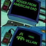 Plankton's analyzer | ROGER FROM AMERICAN DAD; HERO; VILLAIN | image tagged in plankton's analyzer,roger,villains,american dad,disney | made w/ Imgflip meme maker