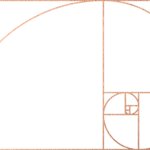 Golden ratio