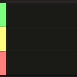 cool tier list !!!!1!!!