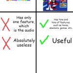 Comparison Chart | homestarrunner.com; zombo.com; Has only one feature, which is the audio; Has tons and tons of features, such as toons, sbemails, games, etc. Useful; Absolutely useless | image tagged in comparison chart,zombo,homestar runner | made w/ Imgflip meme maker