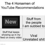 Four horsemen | YouTube Recommendations; Stuff from the people I am subbed to; Stuff that keeps showing up in my feed on every video; Viral Unrelated shit | image tagged in four horsemen,youtube,youtube algorithm,relatable memes,relatable | made w/ Imgflip meme maker