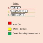 Color-Coded Priorities | WAKE UP; GET DRESSED; TAKE A SHOWER | image tagged in color-coded priorities | made w/ Imgflip meme maker