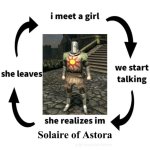 I meet a girl cycle template