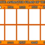 favorite animated films of the 2020s | FAVORITE ANIMATED FILMS OF THE 2020S; 2022; 2023; 2024; 2021; 2020; 2025; 2029; 2028; 2027; 2026 | image tagged in my favorite animated films of the 1990s,2020s,cinema,future,hollywood | made w/ Imgflip meme maker