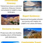 Tailored Made Ladakh Private Tours