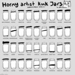 More Kinks.