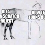 me | IDEA FOR A SCRATCH PROJECT; HOW IT TURNS OUT | image tagged in horse drawing | made w/ Imgflip meme maker