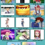encanto cast meme