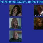 The Parenting (2025) Cast (My Style)