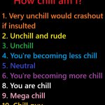 How chill am I meme