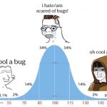 oh cool a bug | i hate/am scared of bugs! oh cool a bug; oh cool a bug | image tagged in bell curve,bug,memes,meme | made w/ Imgflip meme maker