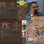 Rune Eye Book | Train Of Smart Cookie