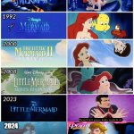 little mermaid over the years | 2024 | image tagged in little mermaid over the years,the little mermaid,disney,history memes,fairy tales,fantasy | made w/ Imgflip meme maker