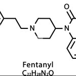 Fentanyl 4 u