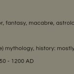 Current Interests.