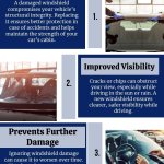 Auto Windshield Replacement San Ramon