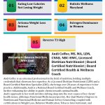 Holistic Wellness Maryland