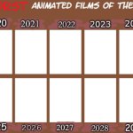 worst animated films of the 2020s